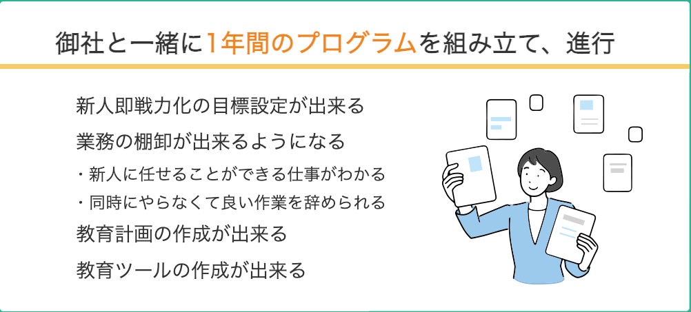 新人即戦力パッケージでは このような『課題・お悩み』を解決します